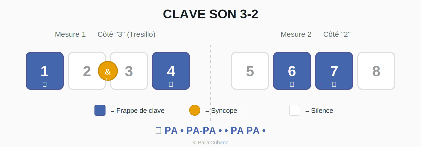 clave-son-2-3